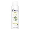 Dove Go Fresh Cucumber &amp; Green Tea 48h Antiperspirant pro ženy 150 ml