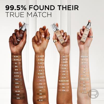 L&#039;Oréal Paris True Match Super-Blendable Foundation Make-up pro ženy 30 ml Odstín 1.D/1.W