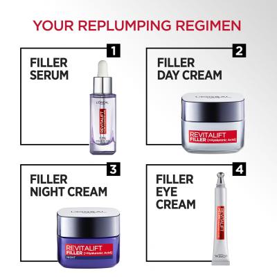 L&#039;Oréal Paris Revitalift Filler HA Filler Renew Oční krém pro ženy 15 ml