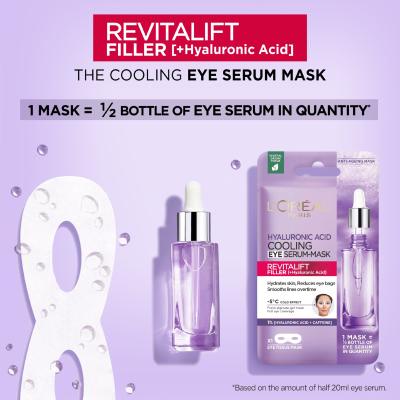 L&#039;Oréal Paris Revitalift Filler HA Cooling Tissue Eye Serum-Mask Maska na oči pro ženy 11 g