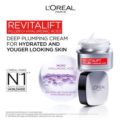 L&#039;Oréal Paris Revitalift Filler HA Duo Set Dárková kazeta denní pleťový krém Revitalift Filler HA 50 ml + noční pleťový krém Revitalift Filler HA 50 ml