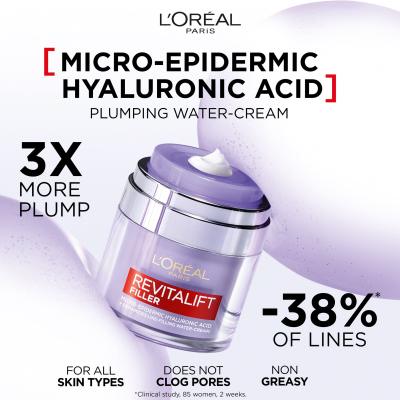 L&#039;Oréal Paris Revitalift Filler HA Plumping Water-Cream Denní pleťový krém pro ženy 50 ml