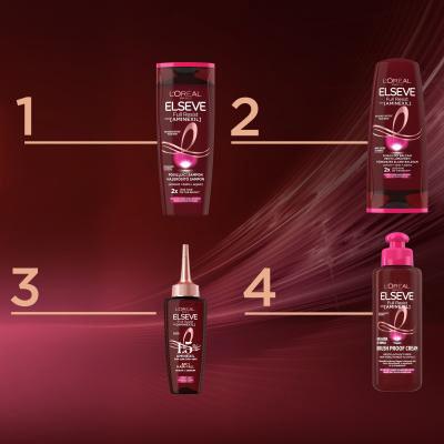 L&#039;Oréal Paris Elseve Full Resist Aminexil Anti Hair-Fall Serum Sérum na vlasy pro ženy 102 ml