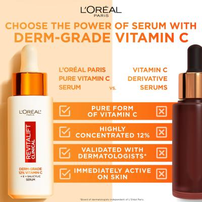 L&#039;Oréal Paris Revitalift Clinical Pure 12% Vitamin C Pleťové sérum 30 ml