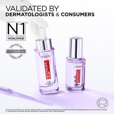 L&#039;Oréal Paris Revitalift Filler HA Dárková kazeta pleťové sérum Revitalift Filler HA 1,5% 30 ml + oční sérum Revitalift Filler HA 2,5% 20 ml