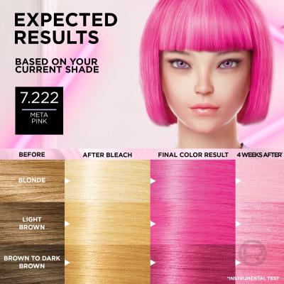 L&#039;Oréal Paris Préférence Meta Vivids Barva na vlasy pro ženy 75 ml Odstín 7.222 Meta Pink