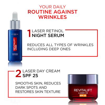 L&#039;Oréal Paris Revitalift Laser Pure Retinol Night Serum Dárková kazeta noční pleťové sérum Revitalift Laser Pure Retinol Night Serum 50 ml + denní pleťový krém Revitalift Laser X3 SPF25 50 ml