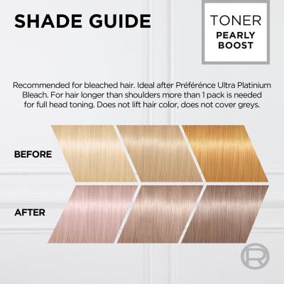 L&#039;Oréal Paris Préférence Le Blonding Toner Barva na vlasy pro ženy 60 ml Odstín Platinum Pearl