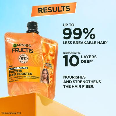 Garnier Fructis Protein Hair Booster Maska na vlasy pro ženy 60 ml