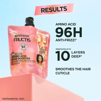 Garnier Fructis Amino Acid Hair Booster Maska na vlasy pro ženy 60 ml