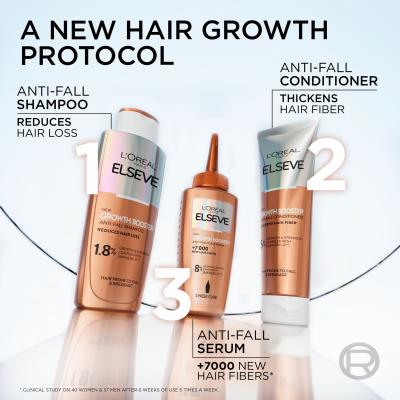 L&#039;Oréal Paris Elseve Growth Booster Anti-Fall Shampoo Šampon 200 ml