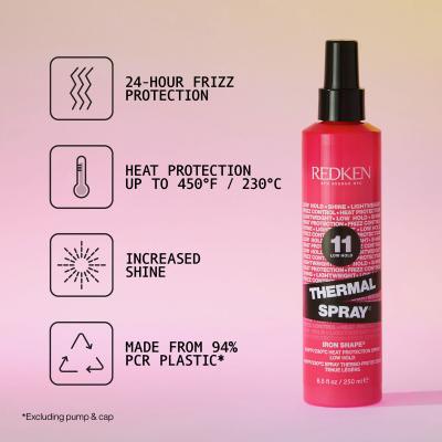 Redken Iron Shape Thermal Spray Pro tepelný styling pro ženy 250 ml