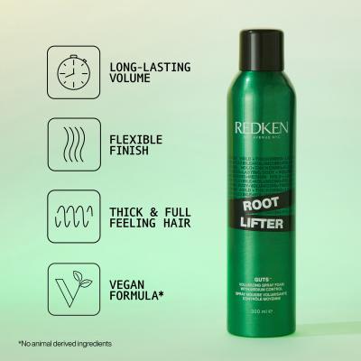 Redken Guts 10 Tužidlo na vlasy pro ženy 300 ml